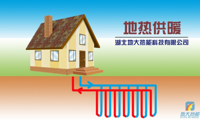 地大熱能：取熱不取水，地熱供暖新思路-地熱開發利用